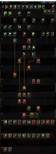 dnf2021改版后阿修罗装备(dnf全职百科阿修罗最新章节)插图2