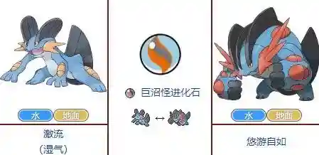 口袋妖怪始源蓝宝石金手指(3ds始源蓝宝石金手指对照)插图14
