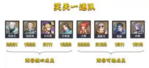 锤三搭配什么阵容(唐昊阵容怎么搭配最强)插图14