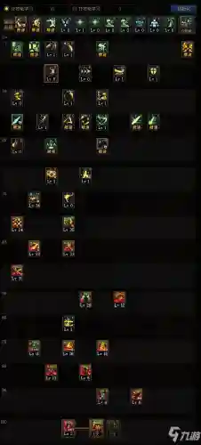 dnf流浪武士110技能加点攻略(DNF流浪武士技能加点)