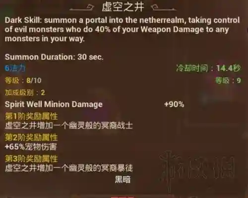 火炬之光3电系法师加点技能(火炬之光3法师最强流派加点推荐)插图17 火炬之光3电系法师加点技能(火炬之光3法师最强流派加点推荐)插图17