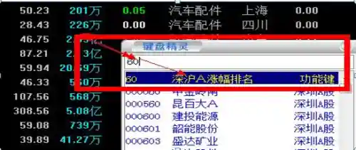 通达信炒股软件(如何开户炒股买股票怎么开户)