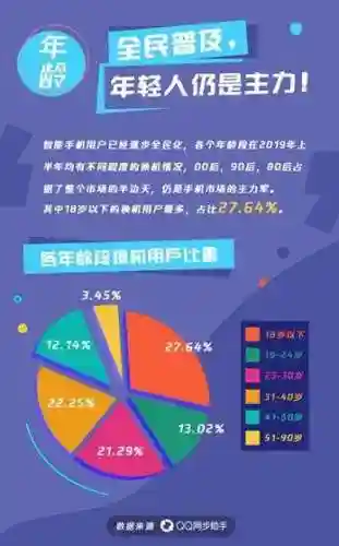 手机同步助手(免费手机同步软件)插图3