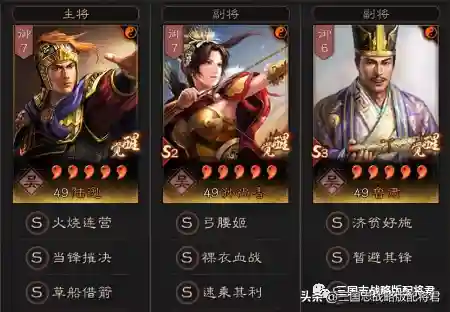 女英雄最强搭配阵容图(女神联盟2阵容搭配推荐)插图2
