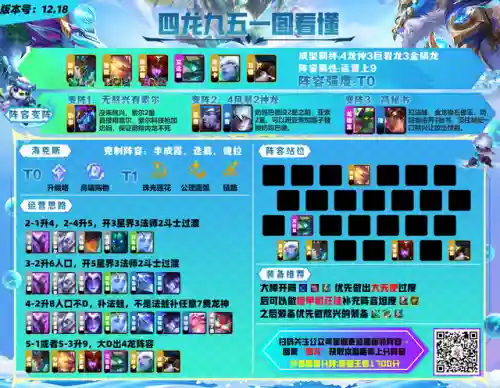 水龙下棋阵容最新搭配(龙争虎斗T0阵容)插图7