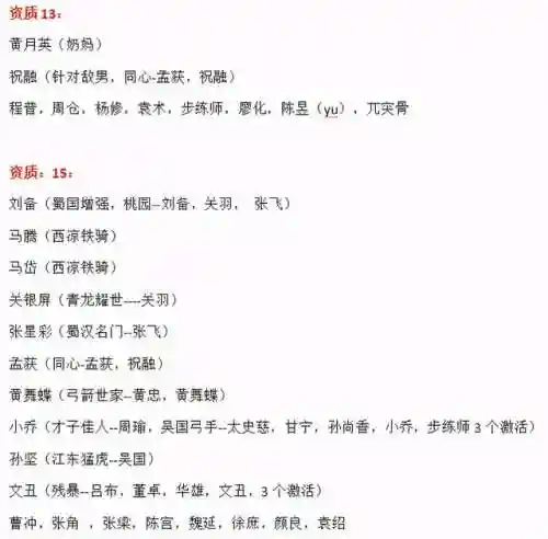 卡牌养成阵容搭配(卡牌养成游戏排行榜)插图1