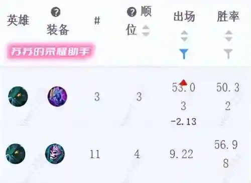 中路法师适应阵容搭配(法师和谁配合最强)插图3