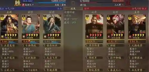 乱世太平阵容搭配攻略(乱世王者平民最佳阵容)插图18 乱世太平阵容搭配攻略(乱世王者平民最佳阵容)插图18