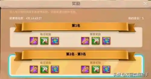关羽孙武阵容搭配推荐图(孙策孙坚最强阵容)插图3