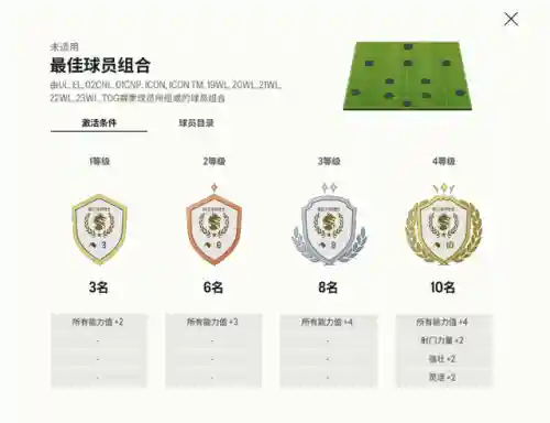 各队传奇阵容搭配图(七人传奇后期最强阵容)插图1