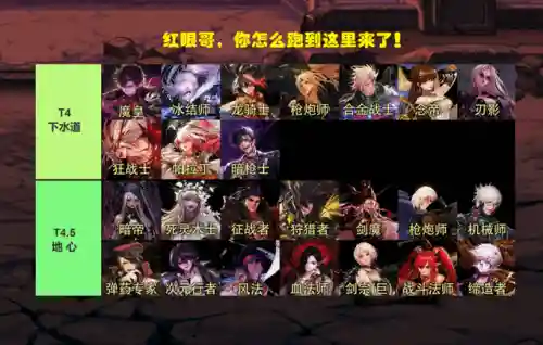 dnf暗帝和剑魔哪个厉害(dnf暗帝用太刀好还是短剑好)插图3