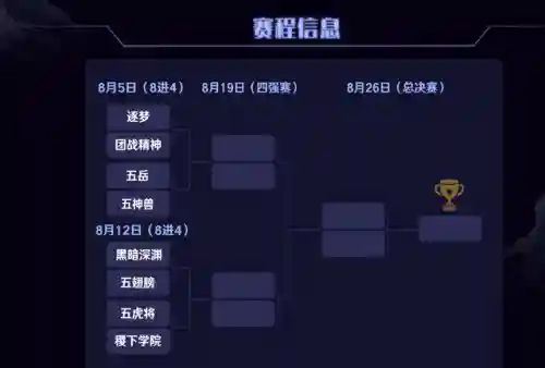 小恶魔搭配天使阵容(小冰冰堕落天使阵容推荐)插图2