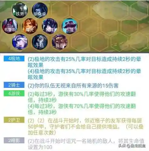骑士元素游侠阵容搭配(元气骑士公认最强角色)插图1