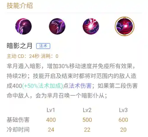 芈月出装铭文(芈月如何出装伤害最高)插图3