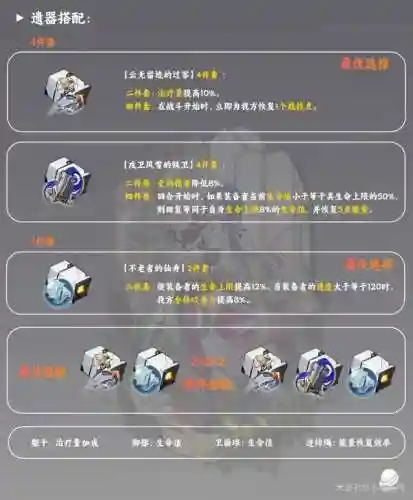 前期怎么搭配娜塔莎阵容(莫娜队伍平民搭配)插图16