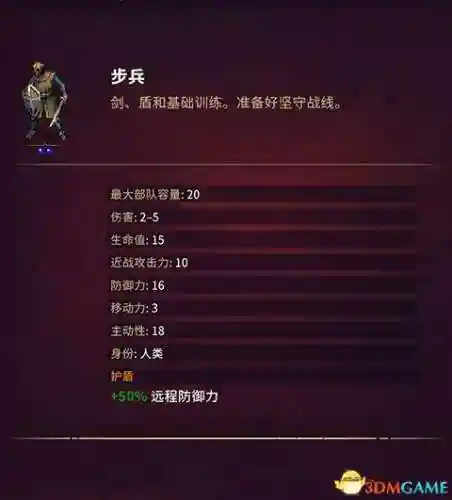 征服之歌阵容搭配图片高清(征服者最强阵容)插图116
