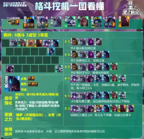 英雄之力最新阵容搭配(新版本最强阵容)插图9