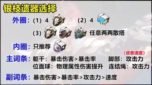 打银枝阵容搭配(平民打银枝怎么打)插图2