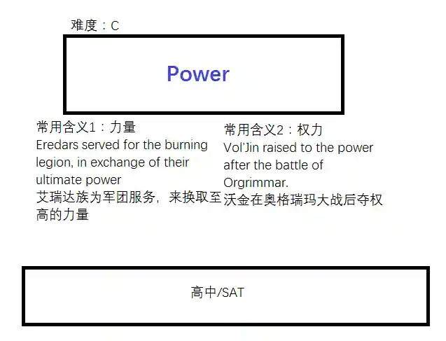 织法巨龙玛里苟斯(龙的编织方法图解)插图5