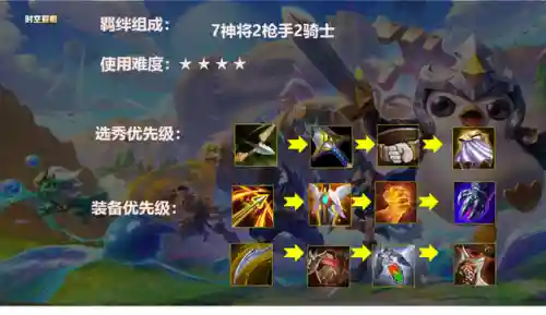 女枪机械战神搭配阵容(三国志蜀枪阵容)插图4