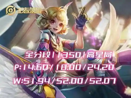 英雄联盟末期阵容搭配排行(lol阵容搭配的原则)插图1