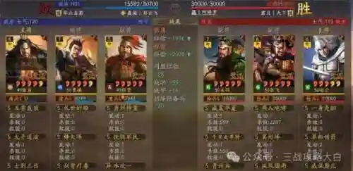 关羽 装备 阵容搭配攻略(关羽主C最佳阵容)