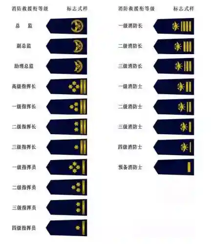 火焰家族阵容推荐搭配攻略(火毒队阵容搭配)插图4 火焰家族阵容推荐搭配攻略(火毒队阵容搭配)插图4