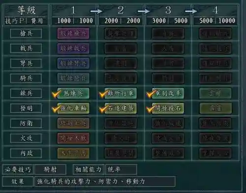 三国志11攻略大全(三国志11玩法详解)插图11