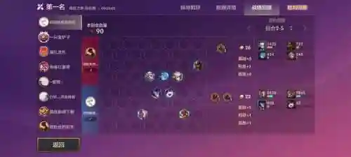 金灿灿冥想阵容怎么搭配(金灿灿福星版本哪个阵容最强)插图2