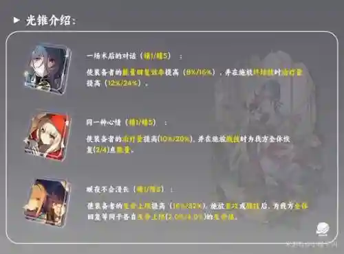 前期怎么搭配娜塔莎阵容(莫娜队伍平民搭配)插图11