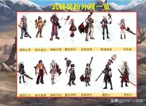 dnf天8全职业外观(奶妈天空套1到12套外观)插图12
