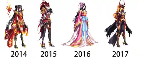 dnf2017春节套礼包(dnf16周年庆活动)插图1