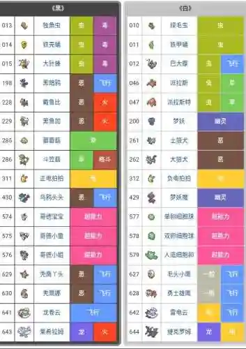 樱花校园9999999金币版2021(樱花校园内置MoD菜单中文版)插图2