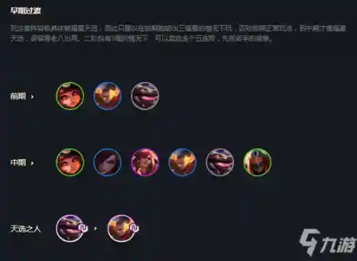 天使过渡福星阵容怎么搭配(天使阵容)插图3