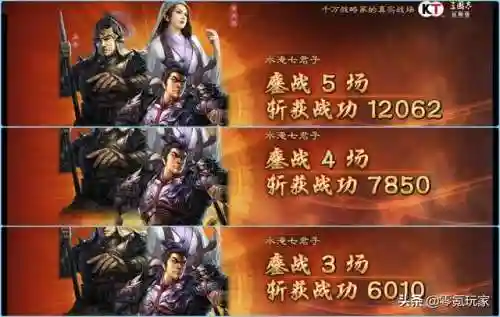 吕布破甲阵容搭配(吕布8个最强阵容推荐)插图1