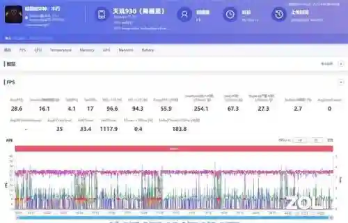 暗黑手游阵容搭配图(暗黑地牢2阵容搭配攻略)插图9