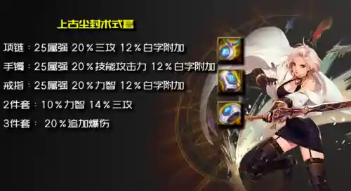 100级剑宗加点2021(dnf剑宗特化45加点)插图3
