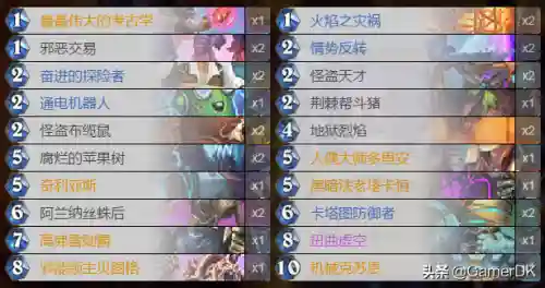 奥丹姆奇兵(炉石传说奥丹姆冒险模式奖励一览)插图20