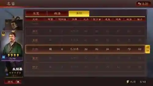 刘晔阵容搭配搭配图表大全(三国志战略版sp刘晔最强阵容)插图2