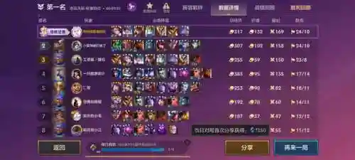 凯特琳如何搭配阵容(凯特琳值得培养吗)插图5