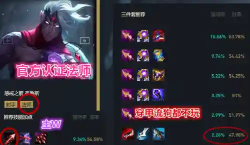 中单韦鲁斯天赋出装(一q千血韦鲁斯出装)插图1