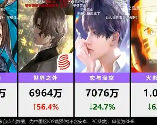 奇点时代阵容怎么搭配(奇缘之旅阵容)插图9 奇点时代阵容怎么搭配(奇缘之旅阵容)插图9