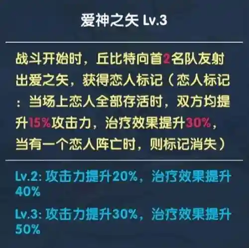 洛克王国超能丘比特(洛克王国时之秘道稀有宠物)插图3