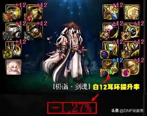 dnf强化12必成(DNF强化10上11概率)插图7