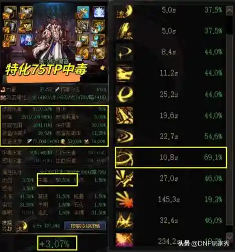 奇怪耳环推荐阵容搭配(耳环搭配技巧口诀)插图7