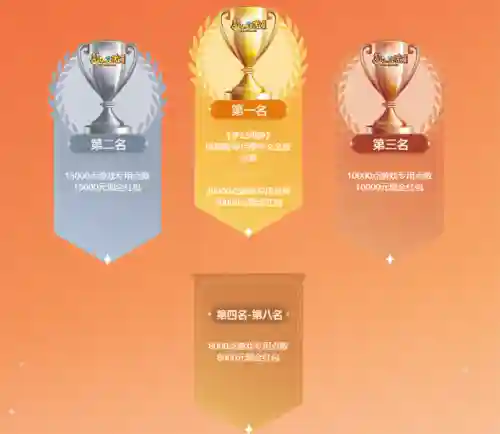 梦幻西游对弈阵容搭配(梦幻西游最强伙伴阵容)