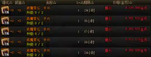 110版本dnf搬砖2022收益图(地下城与勇士2024搬砖)插图5
