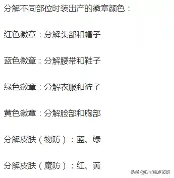 dnf装备打孔怎么打(dnf耳环能不能打孔)插图3