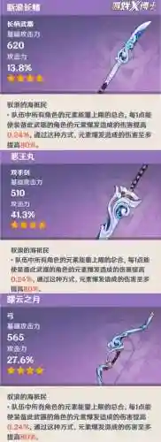 雷电将军双打阵容搭配(口袋妖怪双打阵容)插图6