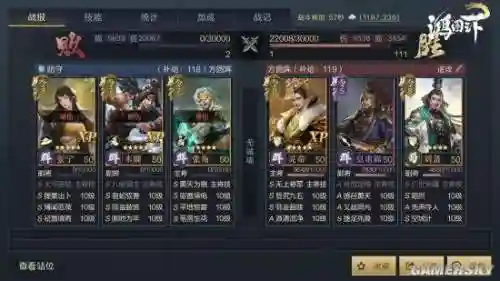 鸿图之下灵帝阵容搭配(鸿图之下巅峰赛季t0阵容)插图5